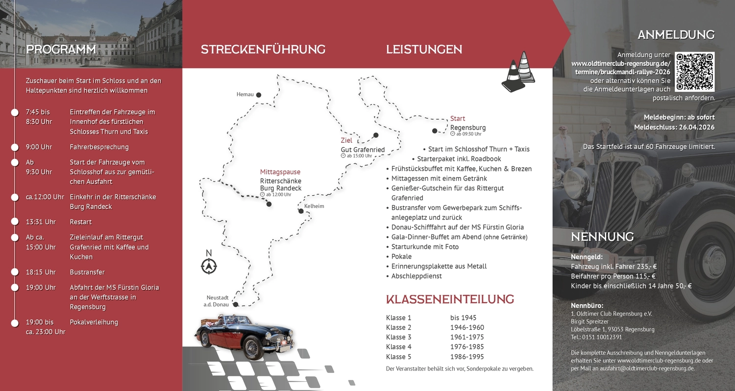 Veranstaltung der Rittergut Grafenried Standort GmbH